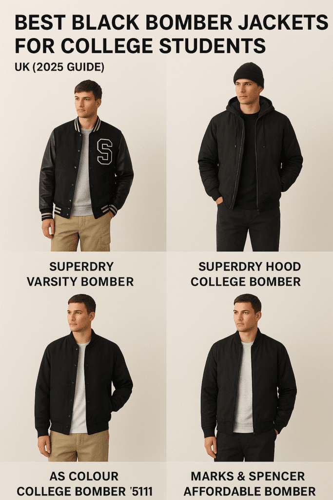 Top 10 Clothing Brands in UK (2025 Ranking & Review)