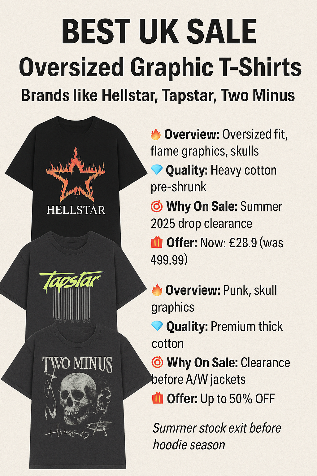 "UK's Best Streetwear T-Shirt Sale 2025 | Hellstar, Tapstar & Two Minus Clearance Deals"