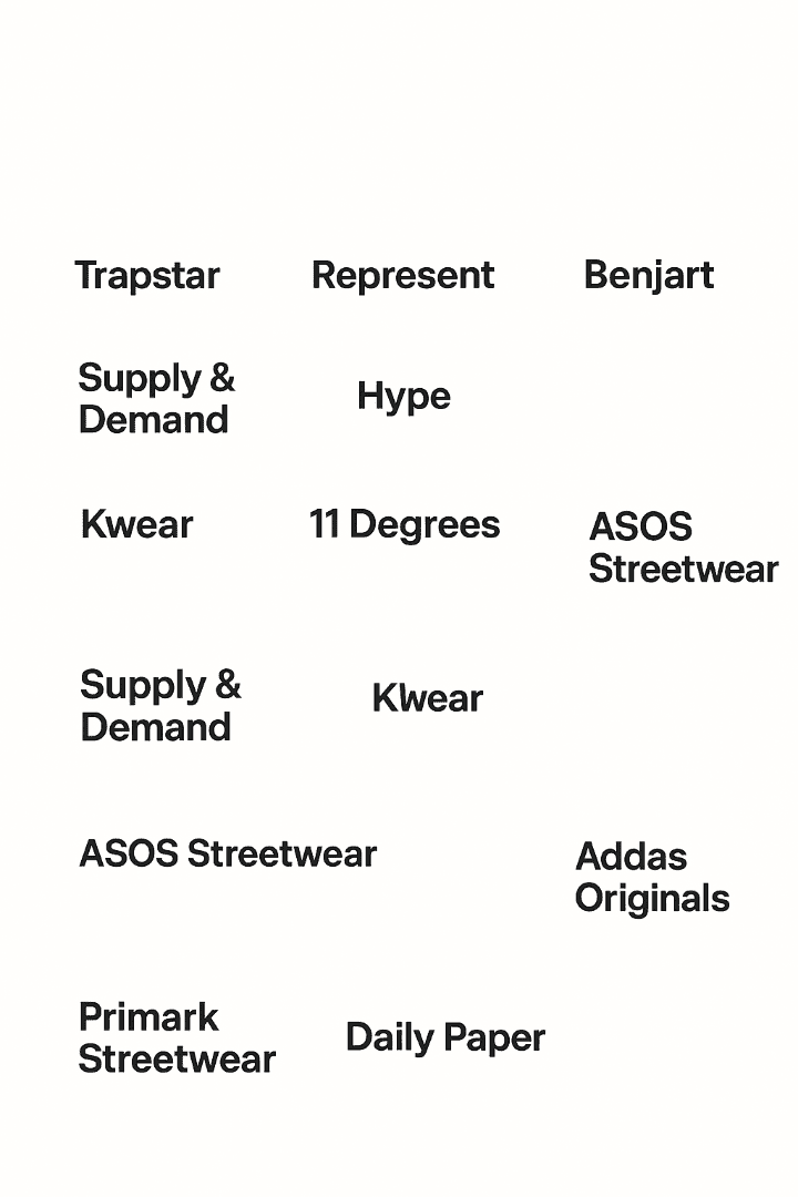 Top 15 UK Streetwear Brands in 2025 (Ranked & Reviewed)